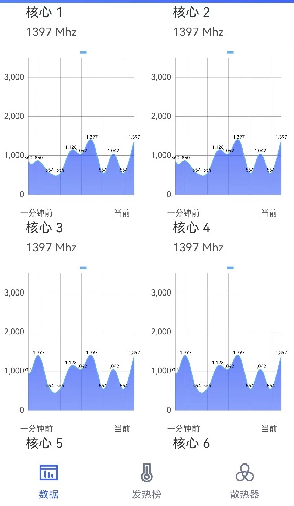 赏析